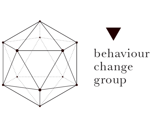 Behaviour Change Group